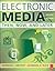 Electronic Media: Then, Now, and Later