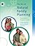 The Art of Natural Family Planning Transitions Student Guide