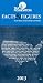 Facts & Figures 2013: How D...