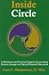 Inside the Circle: A Historical and Practical Inquiry Concerning Process Groups in Clinical Pastoral Education