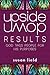 Upside-Down Results: God Ta...