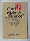 Can I Make a Difference?: Christian Family Life Today