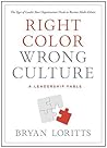 Right Color, Wron...