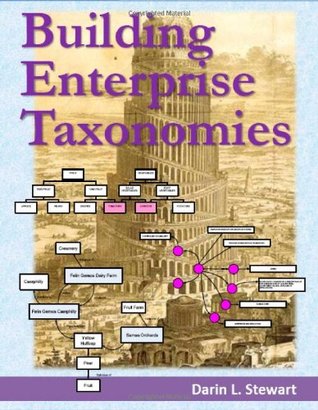 Building Enterprise Taxonomies (Paperback)