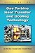 Gas Turbine Heat Transfer a...