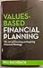 Values-Based Financial Plan...