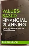 Values-Based Fina...