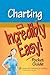 Charting: An Incredibly Easy! Pocket Guide (Incredibly Easy! Series®)