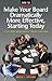 How to Make Your Board Dramatically More Effective, Starting Today: A Board Member's Guide to Asking the Right Questions