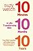 10-10-10: A Life-Transforming Idea