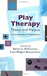 Play Therapy Theo...
