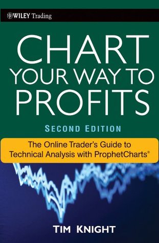 Chart Your Way To Profits: The Online Trader's Guide to Technical Analysis with ProphetCharts (Wiley Trading Book 475)