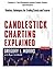 Candlestick Charting Explained, Chapter 6 - The Philosophy behind Candle Pattern Identification