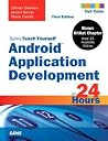 Android Applicati...