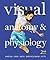Visual Anatomy & Physiology (2nd Edition)