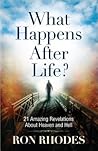 What Happens Afte...