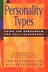 Personality Types...