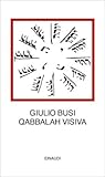 La Qabbalah visiva