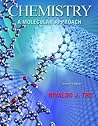Chemistry: A Mole...