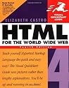 HTML for the Worl...