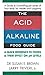 The Acid-Alkaline Food Guide