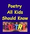 Poetry All Kids Should Know Book cover for Poetry All Kids Should Know