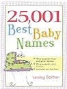 25,001 Best Baby ...