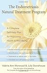 The Endometriosis...
