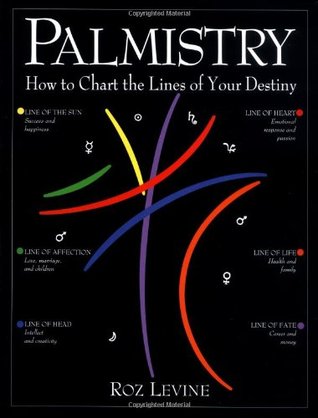 Palmistry: How to Chart the Lines of Your Destiny