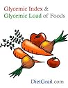 Glycemic Index an...