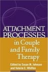 Attachment Proces...