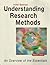 Understanding Research Methods: An Overview of the Essentials