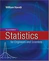 Statistics for En...