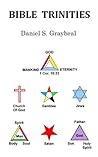 Bible Trinities
