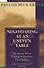 Negotiating at an Uneven Table: Developing Moral Courage in Resolving Our Conflicts