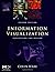 Information Visualization: Perception for Design