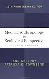 Medical Anthropology in Ecological Perspective