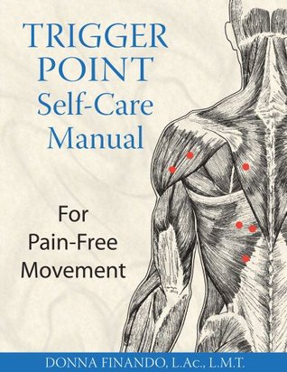 Trigger Point Self-care Manual: For Pain-free Movement (Paperback)