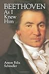 Beethoven As I Knew Him