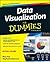 Data Visualization For Dummies