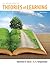 An Introduction to Theories of Learning