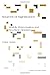 Sources of Significance by Corey Anton