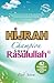 Hijrah Champion Gaya Rasulullah (SAW)