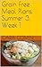 Grain-Free Meal Plans, Summ...