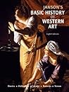 Basic History of ...