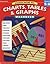 Scholastic Success With Charts, Tables, and Graphs: Grades 5-6