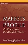 Markets in Profile: Profiting from the Auction Process