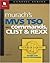 MVS TSO: Commands, CLIST & REXX