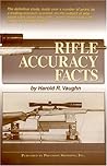 Rifle Accuracy Facts