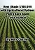 How I Made $100,000 with Agriculture Options from a Back Room with No Heat